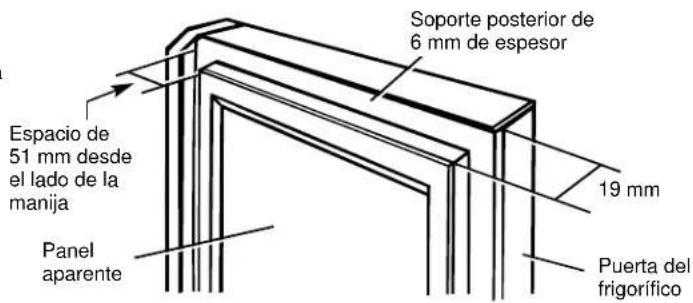 Espacio de 51 mm desde el lado de la manija Panel aparente Soporte posterior de 6 mm de espesor 19 mm Puerta del frigorífico