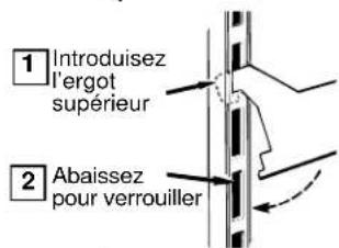 1 Introduisez l'ergot supérieur 2 Abaissez pour verrouiller