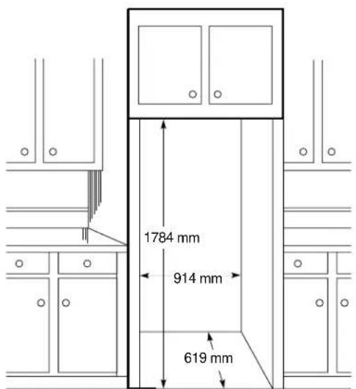 1784 mm 914 mm 619 mm