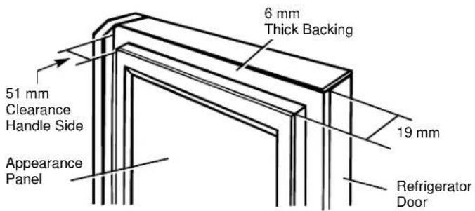 6 mm Thick Backing 51 mm Clearance Handle Side Appearance Panel 19 mm Refrigerator Door