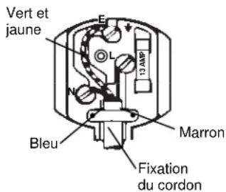 Vert et jaune E 13 AMP Marron Bleu Fixation du cordon
