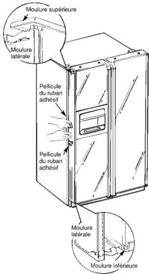Moulure supérieure Moulure latérale Pellicule du ruban adhésif Pellicule du ruban adhésif Moulure latérale Moulure inférieure