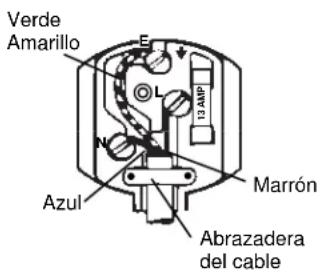 Verde Amarillo E L 13 AMP Azul Marrón Abrazadera del cable