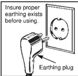 Insure proper earthing exists before using. Earthing plug