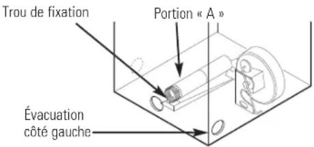 GE Profile Harmony PTDN800GMWW - EMPLACEMENT DE LA LANGUETTE - 2