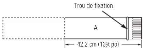 GE Profile Harmony PTDN800GMWW - AVERTISSEMENT - - 2
