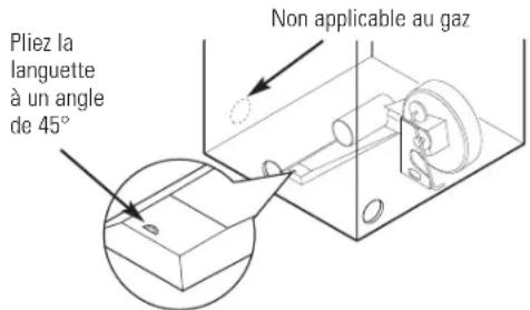 GE Profile Harmony PTDN800GMWW - EMPLACEMENT DE LA LANGUETTE - 1