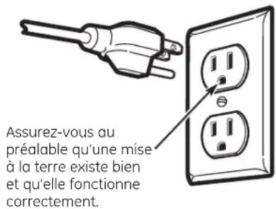 GE Profile Harmony PTDN800GMWW - EXIGENCES RELATIVES À L'ÉLECTRICITÉ POUR LES SÉCHEUSES À GAZ - 1