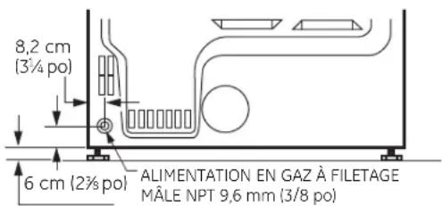 GE Profile Harmony PTDN800GMWW - RACCORDEMENT DE L'ALIMENTATION EN GAZ DE LA SÉCHEUSE - 1