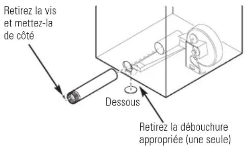 GE Profile Harmony PTDN800GMWW - ⚠ AVERTISSEMENT - - 1