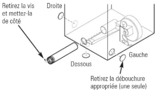 GE Profile Harmony PTDN800GMWW - AVERTISSEMENT - - 1