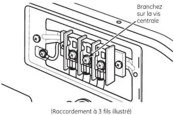 GE Profile Harmony PTDN800GMWW - BRANCHEMENT DU CORDON D'ALIMENTATION DE LA SÉCHEUSE (suite) - 1