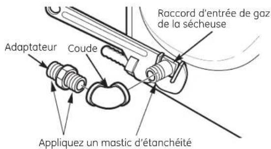 GE Profile Harmony PTDN800GMWW - RACCORDEMENT DE LA SÉCHEUSE À L'ALIMENTATION EN GAZ - 1
