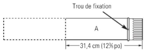GE Profile Harmony PTDN800GMWW - ⚠ AVERTISSEMENT - - 2