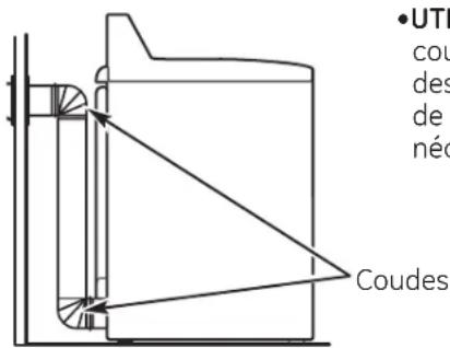 GE Profile Harmony PTDN800GMWW - POUR L'ÉVACUATION TRANSITOIRE (DE LA SÉCHEUSE AU MUR), FAITES : - 2