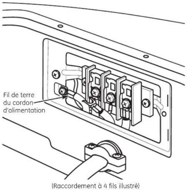 GE Profile Harmony PTDN800GMWW - Pour un raccordement à 4 fils UNIQUEMENT : - 1