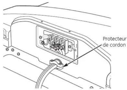 GE Profile Harmony PTDN800GMWW - BRANCHEMENT DU CORDON D'ALIMENTATION DE LA SÉCHEUSE - 2