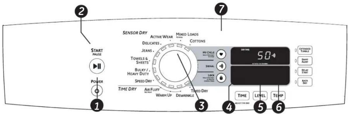 GE Profile Harmony PTDN800GMWW - AVERTISSEMENT! - 2