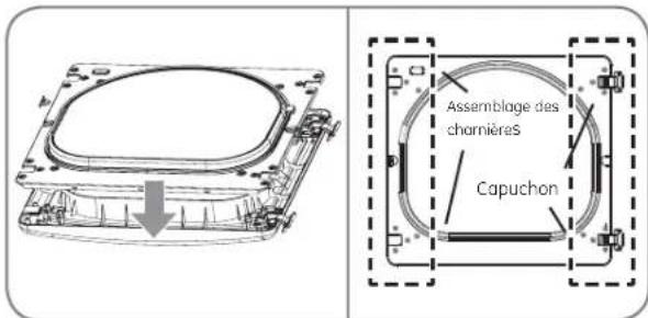 GE Profile Harmony PTDN800GMWW - ÉTAPE 4 - 2