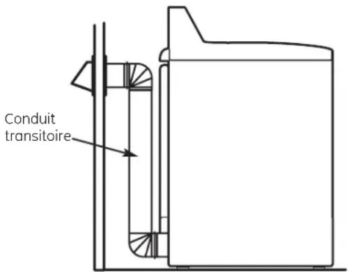 GE Profile Harmony PTDN800GMWW - CONFIGURATION RECOMMANDÉE POUR MINIMISER UN BLOCAGE DE L'ÉVACUATION - 1
