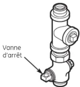 GE Profile Harmony PTDN800GMWW - ▲ AVERTISSEMENT - 2