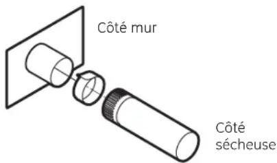 GE Profile Harmony PTDN800GMWW - ÉVACUATION ARRIÈRE STANDARD - 2