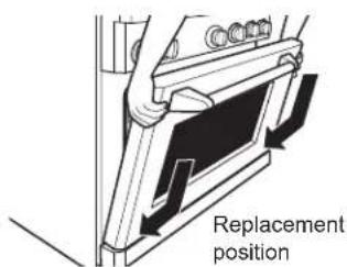 Replacement position