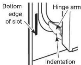 Bottom edge of slot Hinge arm Indentation
