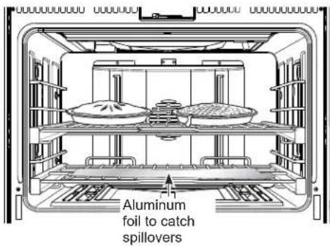 Aluminum foil to catch spillovers