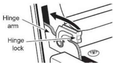 Hinge arm Hinge lock