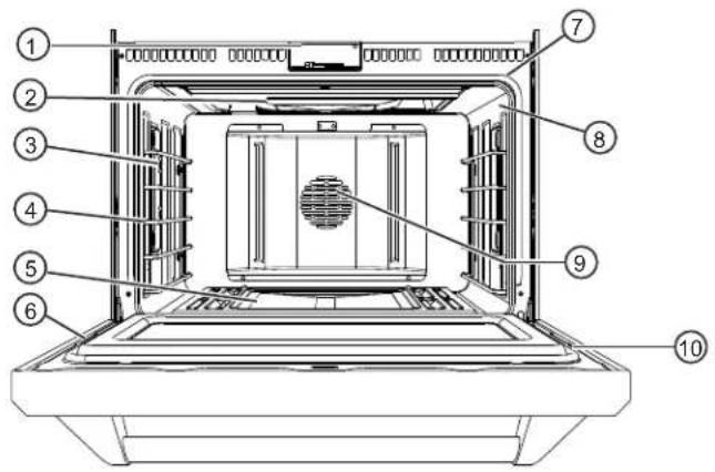 Technical diagram of an oven with numbered components for identification