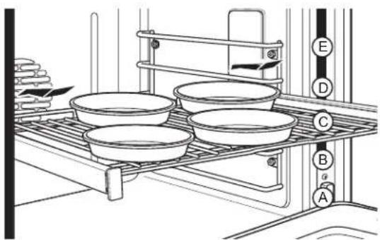 GE Café CGY366SELSS - How to Set the Oven for Baking - 2
