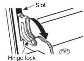 Slot Hinge lock