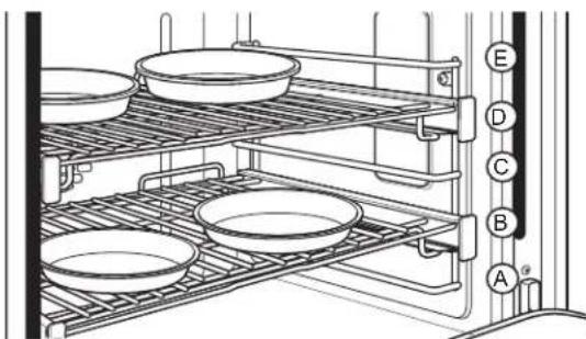 GE Café CGY366SELSS - How to Set the Oven for Baking - 3