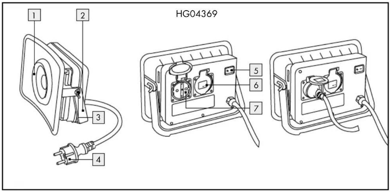 Livarno Lux IAN 282508 - 1