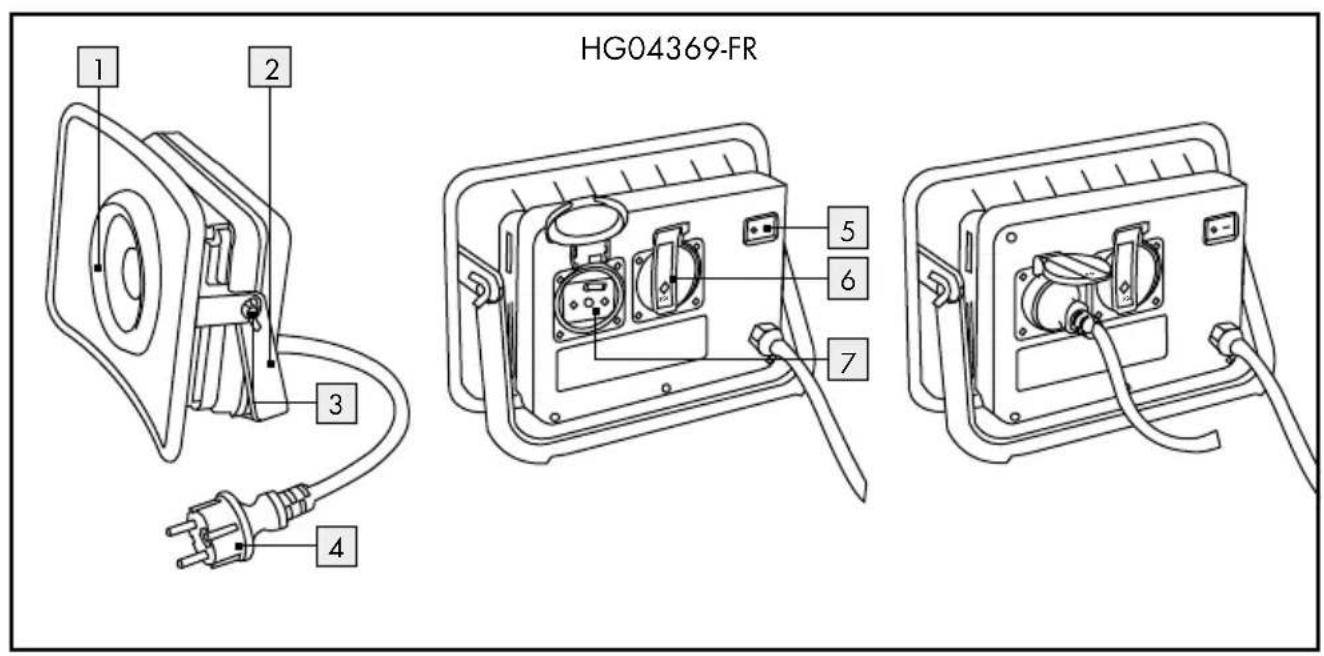 Livarno Lux IAN 282508 - 2