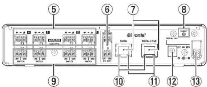 5 6 7 8 9 10 11 12 13 I21000 DATA DATA + PoE GENERAL NO. DC IN 12V