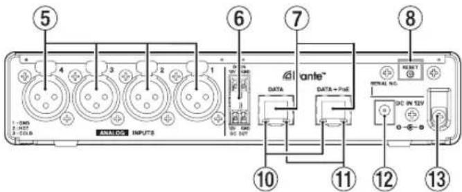 5 6 7 8 1 4 3 2 1 DATA DATA + PHE RISKAL NO. DC IN TSY 1 - 5ND 3 - 2ST 5 - 10 13 ANAL DC INPUTS DATA DC OUT DIN DC OUT DIN DC OUT