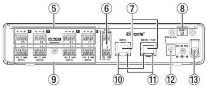 Iante™ DATA DATA + PUE RESET 10 11 12 13 9 ⑤ ⑥ ⑦ ⑧