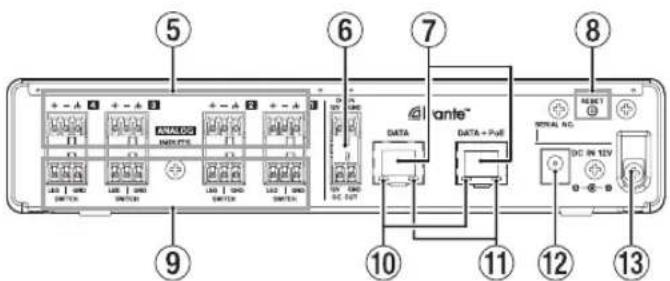 5 6 7 8 9 10 11 12 13 Iante™ DATA DATA + PVE CTRL NO. DC IN SEV