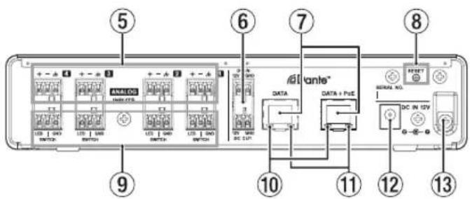 5 6 7 8 9 10 11 12 13 ATante™ DATA DATA + PUE SERIAL NO. DC IN 12V