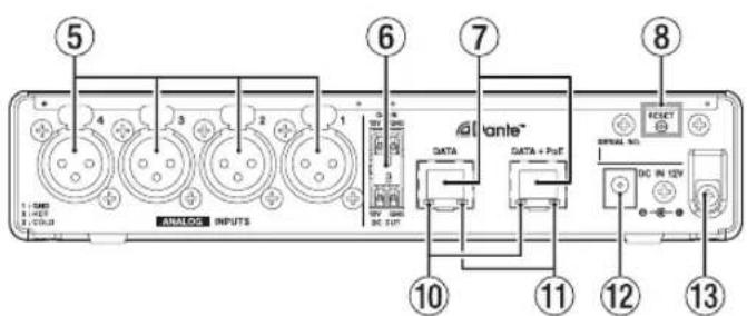 5 6 7 8 1 4 3 2 1 ANALOG INPUTS DATA DATA + Put 10 11 12 13 AC IN 12V DC IN 12V FIRET SPRING NO. DC IN 12V