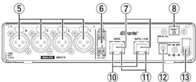 5 6 7 8 10 11 12 13 ANALOG INPUTS DATA DATA + PoE DATA NCL DC ON 12V