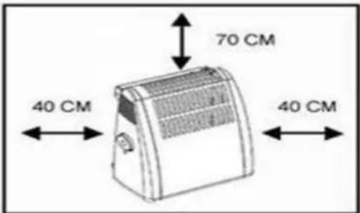 SUNTEC Heat Protect - Usage - 1