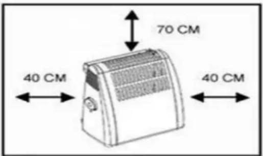 SUNTEC Heat Protect - Gebruik - 1