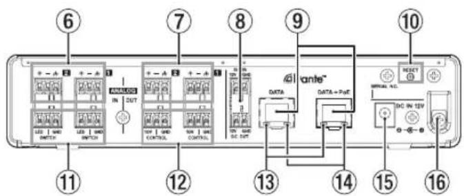 TASCAM AE4D - Pannello posteriore - 1