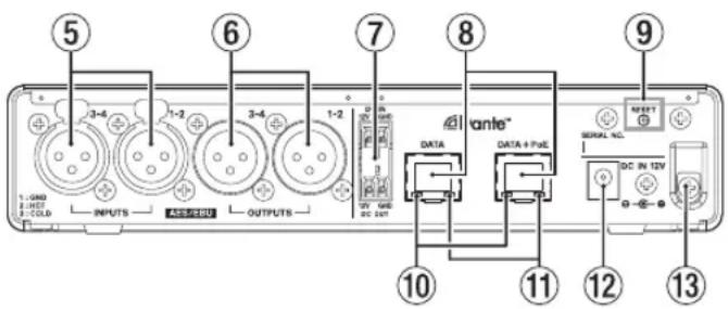 5 3-4 1-2 6 3-4 1-2 7 8 9 Iante* DATA DATA + FUE SERIAL NO. DC IN 12V 10 11 12 13