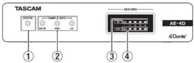 TASCAM AE4D - フロントパネル - 1