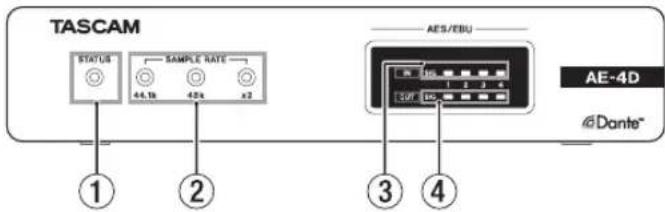 TASCAM AE4D - Panel frontal - 1