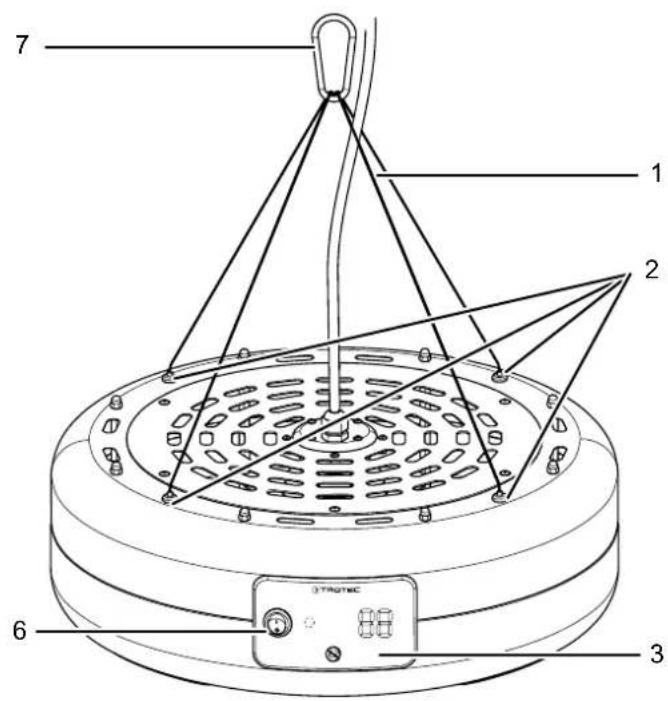 TROTEC IR 1550 SC - Description de l'appareil - 1